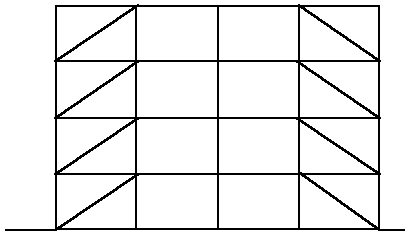 Typical arrangement of bracing